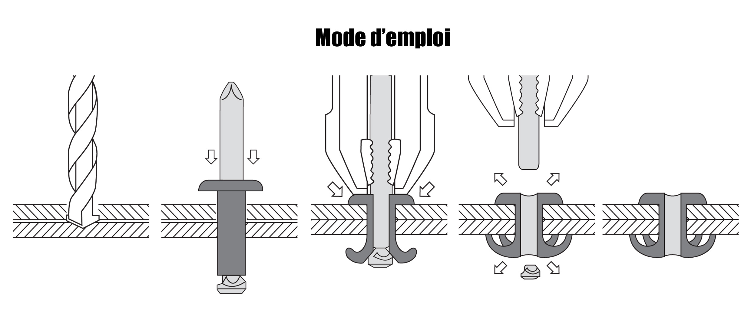 AVS Boulonnerie RIVET ECLATE TETE PLATE